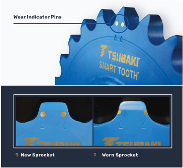 Smart Tooth SprocketsSmart Tooth Sprockets - TSUBAKI POWER